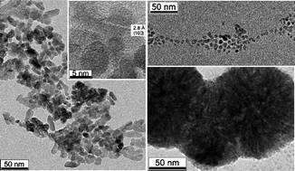 Graphical abstract: Solution-processable ZnO nanoparticles obtained by low-temperature solventless synthesis