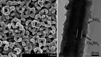 Graphical abstract: Design and synthesis of Cu6Sn5-coated TiO2 nanotube arrays as anode material for lithium ion batteries