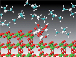 Graphical abstract: Effect of hydration of the TiO2 anatase (101) substrate on the atomic layer deposition of alumina films