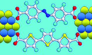 Graphical abstract: Self-assembled multilayers of CdSe nanocrystals and carboxylate-handled phenylene-based molecules: optical, electrochemical and photoconductive properties