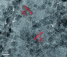 Graphical abstract: Graphene sheets decorated with SnO2 nanoparticles: in situ synthesis and highly efficient materials for cataluminescence gas sensors