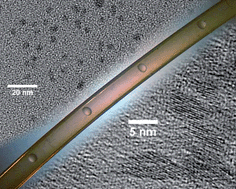 Graphical abstract: A stable droplet reactor for high temperature nanocrystal synthesis