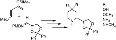 Graphical abstract: Synthesis and NMDA receptor affinity of dexoxadrol analogues with modifications in position 4 of the piperidine ring