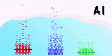 Graphical abstract: A study of the distribution of aluminium in human placental tissues based on alkaline solubilization with determination by electrothermal atomic absorption spectrometry