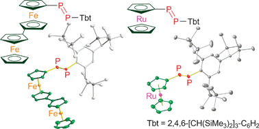 Graphical abstract: Synthesis, structures and properties of biferrocenyl- and ruthenocenyl-substituted diphosphenes