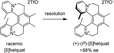 Graphical abstract: Resolution of a configurationally stable [5]helquat: enantiocomposition analysis of a helicene congener by capillary electrophoresis