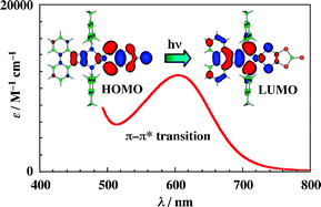 Graphical abstract: Synthesis and structures of platinum diphenylacetylene and dithiolate complexes bearing diphosphinidenecyclobutene ligands (DPCB-Y)