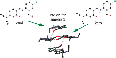 Graphical abstract: X-Ray crystallographic and spectroscopic properties of eight Schiff bases as evidence of the proton transfer reaction. Role of the intermolecular hydrogen bond