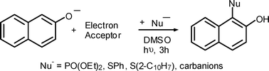 Graphical abstract: An alternative synthetic path to 1-substituted 2-naphthol