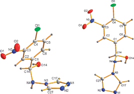 Graphical abstract: Stable hemiaminals containing a triazole ring