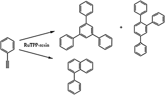 Graphical abstract: Ruthenium porphyrin bound to a Merrifield resin as heterogeneous catalyst for the cyclooligomerization of arylethynes