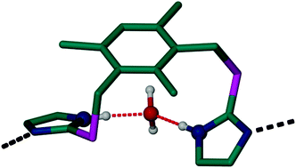 Graphical abstract: Solvent-mediated conformational similarities within a series of 1D coordination polymers constructed from a new flexible ditopic bis-imidazole ligand