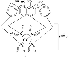 Graphical abstract: A highly copper selective chromogenic calix[4]arene derivative