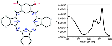 Graphical abstract: Hydroxybenziphthalocyanines: non-aromatic phthalocyanine analogues that exhibit strong UV-visible absorptions