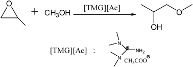 Graphical abstract: The tetramethylguanidine-based ionic liquid-catalyzed synthesis of propylene glycol methyl ether