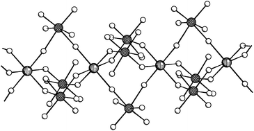 Graphical abstract: Fluoride ion donor properties of group 13 trifluorides (MF3, M = Al, Ga, In, Tl) and crystal structures of InF3·3SbF5, TlF3·3SbF5 and TlF3·AsF5·2HF