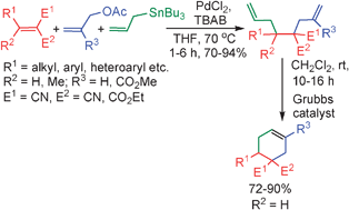 Graphical abstract: Amphiphilic allylation of activated alkenes by allyl acetates and allylstannanes catalyzed by palladium nanoparticles: an easy access to stereodefined substituted cyclohexene derivatives