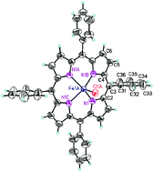 Graphical abstract: Inhibition of peroxidase-catalyzed iodination by thioamides: experimental and theoretical study of the antithyroid activity of thioamides