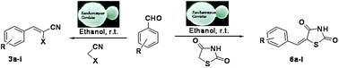 Graphical abstract: Synthesis of 5-arylidene-2,4-thiazolidinediones by Knoevenagel condensation catalyzed by baker's yeast