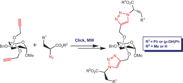 Graphical abstract: Microwave-assisted construction of triazole-linked amino acid–glucoside conjugates as novel PTP1B inhibitors