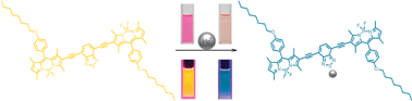 Graphical abstract: An excellent BODIPY dye containing a benzo[2,1,3]thiadiazole bridge as a highly selective colorimetric and fluorescent probe for Hg2+ with naked-eye detection