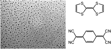 Graphical abstract: Nanoparticles of organic conductors: synthesis and application as electrode material in organic field effect transistors