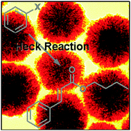 Graphical abstract: Scalable synthesis of catalysts for the Mizoroki–Heck cross coupling reaction: palladium nanoparticles assembled in a polymeric nanosphere