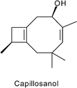 Graphical abstract: Natural sesquiterpenoids