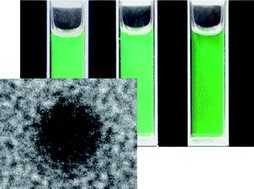 Graphical abstract: Toward quantitatively fluorescent carbon-based “quantum” dots