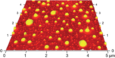 Graphical abstract: Nanoscale porosity in pigments for chemical sensing