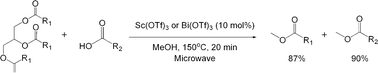 Graphical abstract: Efficient conversion of triacylglycerols and fatty acids to biodiesel in a microwave reactor using metal triflate catalysts