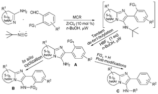 Graphical abstract: Towards molecular diversity: dealkylation of tert-butyl amine in Ugi-type multicomponent reaction product establishes tert-butyl isocyanide as a useful convertible isonitrile