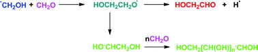 Graphical abstract: Radical routes to interstellar glycolaldehyde. The possibility of stereoselectivity in gas-phase polymerization reactions involving CH2O and ˙CH2OH