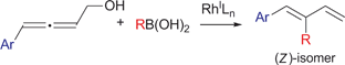 Graphical abstract: Stereoselective synthesis of vinyl-substituted (Z)-stilbenes by rhodium-catalysed addition of arylboronic acids to allenic alcohols