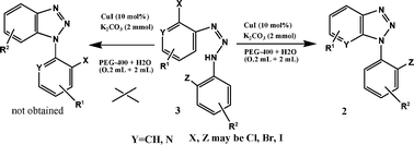 Graphical abstract: A ligand-free copper (1) catalysed intramolecular N-arylation of diazoaminobenzenes in PEG-water: an expeditious protocol towards regiospecific 1-aryl benzotriazoles