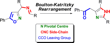 Graphical abstract: Synthesis of 4(5)-phenacyl-imidazoles from isoxazole side-chain rearrangements