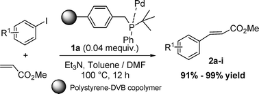 Graphical abstract: Reusable polystyrene-supported Pd catalyst for Mizoroki–Heck reactions with extremely low amounts of supported Pd