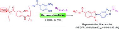 Graphical abstract: Polymer supported synthesis of novel benzoxazole linked benzimidazoles under microwave conditions: In vitro evaluation of VEGFR-3 kinase inhibition activity