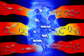 Graphical abstract: New development of synthesis and reactivity of seleno- and tellurophenes