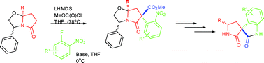 Graphical abstract: Enantioselective synthesis of spirooxoindoles via chiral auxiliary (bicyclic lactam) controlled SNAr reactions