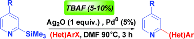 Graphical abstract: TBAF-Catalysed silver oxide-mediated cross-coupling of functional trimethysilylpyridines: access to arylpyridines and bihetaryl compounds