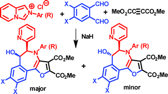 Graphical abstract: The multicomponent reaction of imidazo[1,5-a]pyridine carbenes with phthalaldehydes and dimethyl acetylenedicarboxylate: a facile construction of benzo[d]furo[3,2-b]azepines