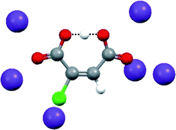 Graphical abstract: The influence of potassium cation on a strong OHO hydrogen bond