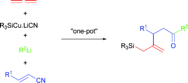 Graphical abstract: One-pot multicoupling reaction of silylcopper reagents, organolithium compounds and α,β-unsaturated nitriles