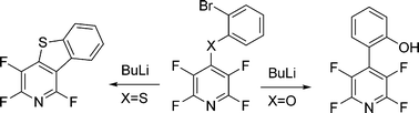Graphical abstract: Synthesis of fluorinated fused benzofurans and benzothiophenes: Smiles-type rearrangement and cyclisation of perfluoro(het)aryl ethers and sulfides