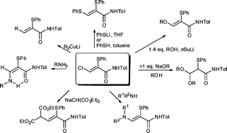 Graphical abstract: Addition-substitution reactions of 2-thio-3-chloroacrylamides with carbon, nitrogen, oxygen, sulfur and selenium nucleophiles