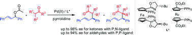 Graphical abstract: Efficient palladium-catalyzed asymmetric allylic alkylation of ketones and aldehydes