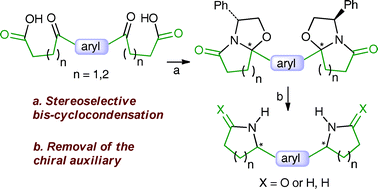 Graphical abstract: Highly stereoselective double (R)-phenylglycinol-induced cyclocondensation reactions of symmetric aryl bis(oxoacids)
