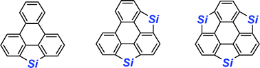 Graphical abstract: Synthesis, structures and optical properties of trisilasumanene and its related compounds