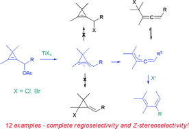 Graphical abstract: Titanium-mediated rearrangement of cyclopropenylmethyl acetates to (E)-halodienes